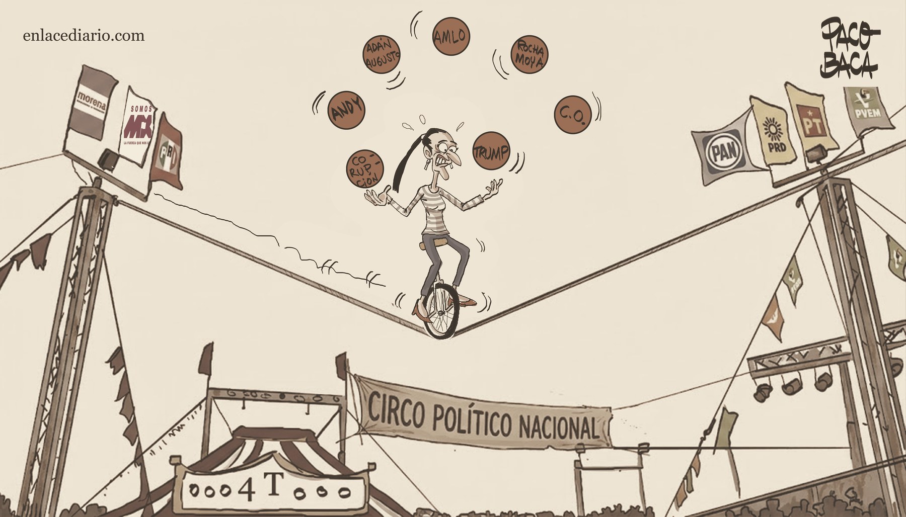 Cartón de Paco Baca: Claudia Sheinbaum en un ciclillo sobre la cuerda floja del Circo Político Nacional, malabarea pelotas con nombres de AMLO, Trump, Adán Augusto, Andy, Rocha Moya, C.O. y corrupción; banderas de partidos a los lados