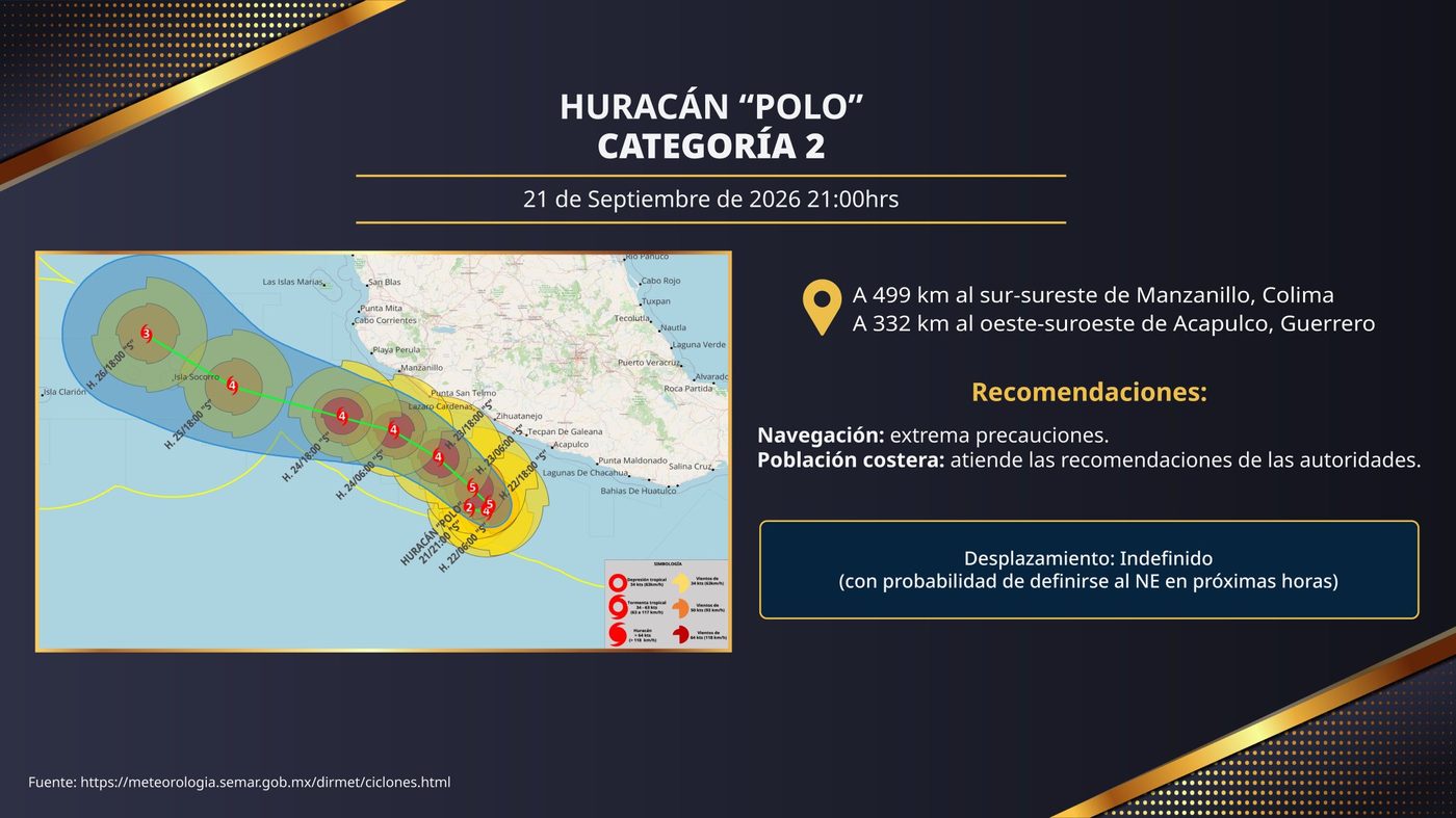 Aviso de la Secretaría de Marina sobre el huracán Polo en el Pacífico