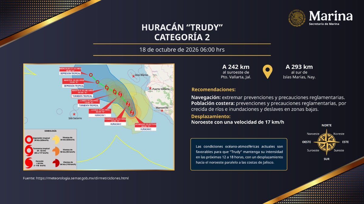 Trudy, categoría 2, al suroeste de Puerto Vallarta.