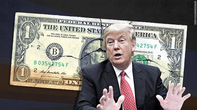 Oro alcanza precio récord y dólar cae ante temores por aranceles de EEUU.